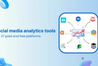 Video Analytics - InputZero Video Analytics Tools