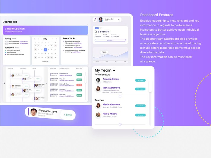 Video Hosting Platform