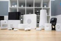 Smart Home Security Devices: step by step guide Best smart home devices for convenience and security