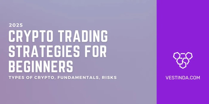 Learn Crypto Trading: How to Begin and Succeed in 2025 Best strategies for cryptocurrency trading beginners