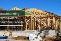 Homeowners Insurance