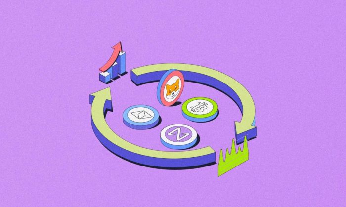 Understanding cryptocurrency market trends and analysis