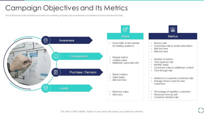Scan Track, Retail Tracking and Retail Analytics How to analyze the success of electronic promo strategies