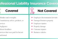 Professional Liability Insurance Explained - Insurance Training Center Professional Liability Insurance