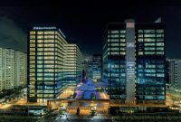 Commercial Real Estate