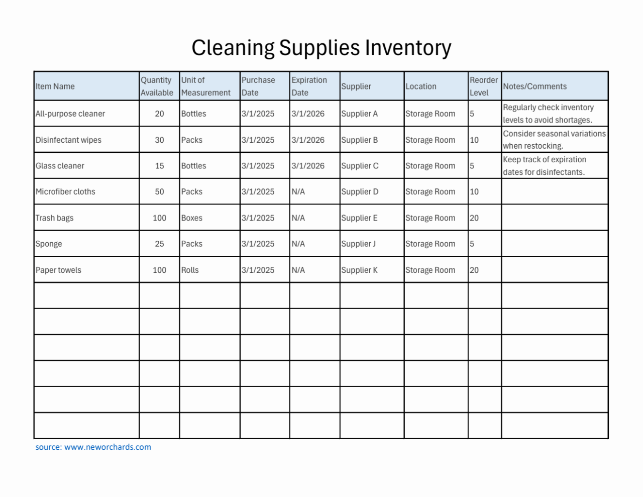 Home Cleaning Supplies