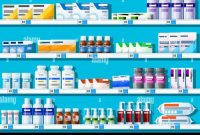 Pharmacy Medicines