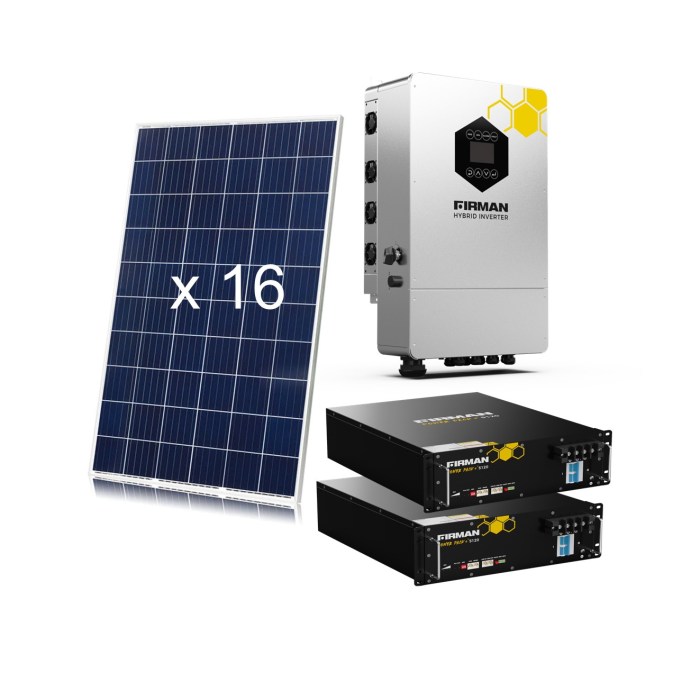 Solar Power System Kit