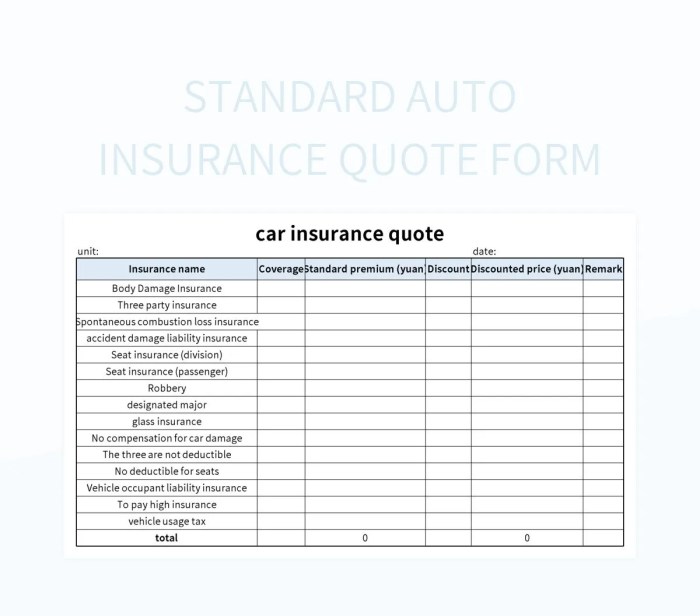 Auto Insurance Policy Number Auto Insurance