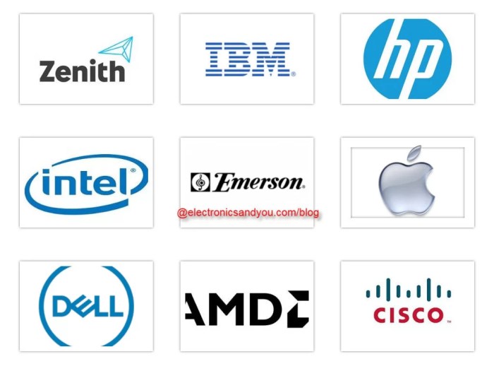 Top Electronic Companies in USA | List Top 10 Electronic Companies USA Top electronic brands for reliable performance